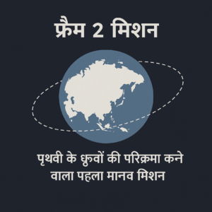 SpaceX 'Fram 2' मिशन – ध्रुवीय कक्षा में ऐतिहासिक मानव अभियान। SpaceX 'fram2' मिशन का सरल डिजिटल ग्राफिक, जिसमें पृथ्वी की ध्रुवीय कक्षा में परिक्रमा दर्शाई गई है।